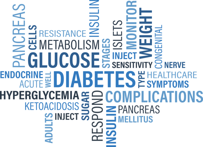 Do All Diabetics Get Retinopathy?